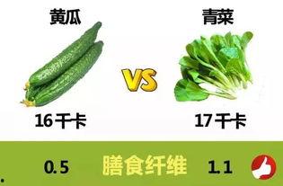 健身吃瓜真方便,吃瓜也能轻松实现